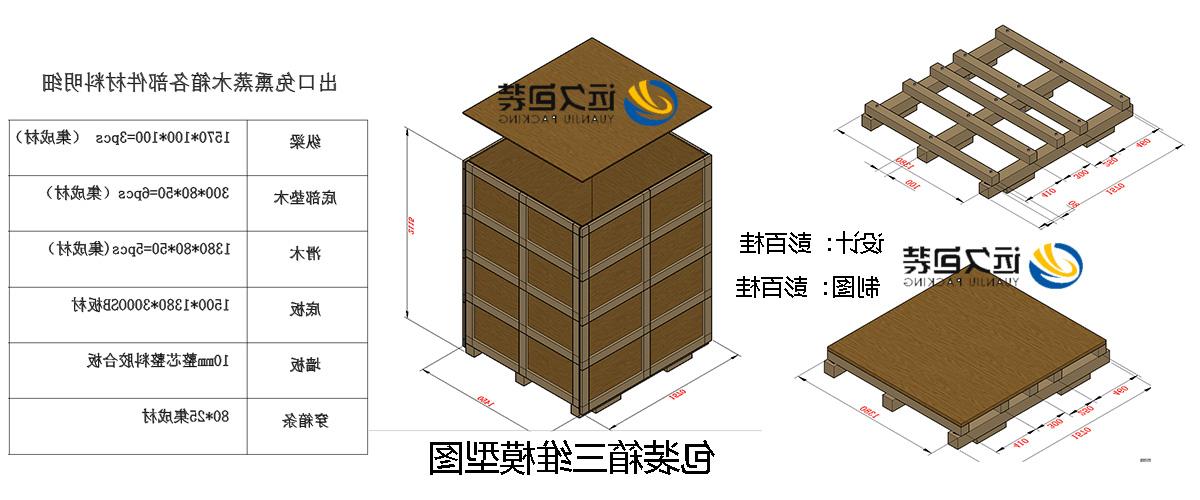 <a href='http://v4qp.jhxslscpx.com'>买球平台</a>的设计需要考虑流通环境和经济性